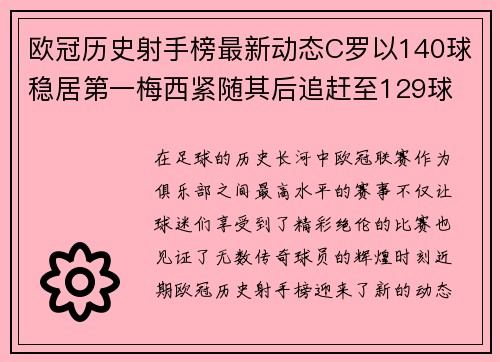 欧冠历史射手榜最新动态C罗以140球稳居第一梅西紧随其后追赶至129球